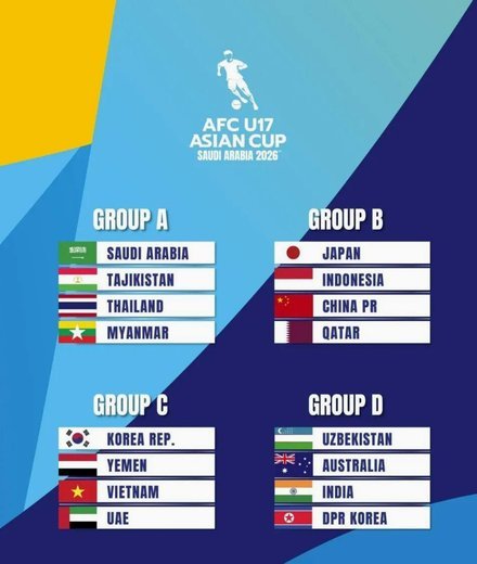 U17亚洲杯，第一场对印尼，就是决战。打平都可以提前买机票回来了