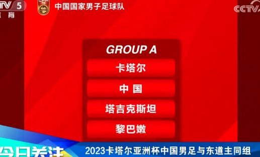 亚洲杯抽签揭晓：国足迎战强敌