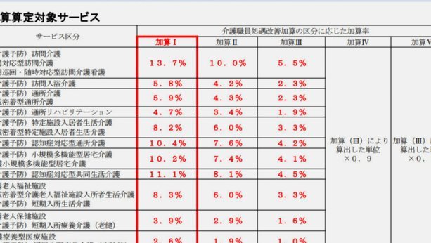罗德里转会皇马需穆帅点头经济难题待解