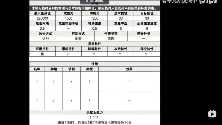 看了稀盐酸的数据，以后国少可不敢招留洋小将了