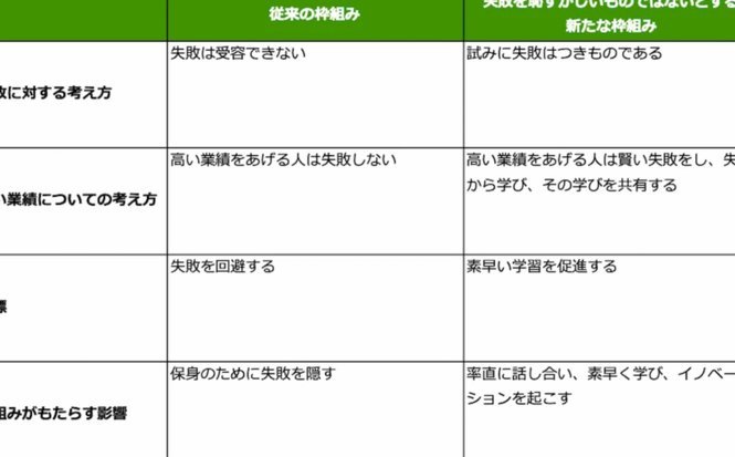 “挖坟冠军”：一个时代的病灶
