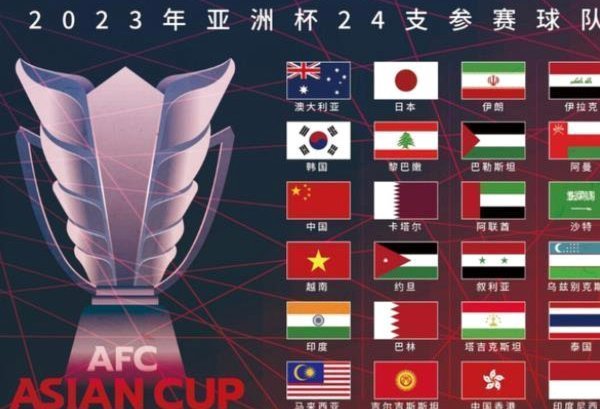 今年世界杯，亚足联整体竞争力上来了！