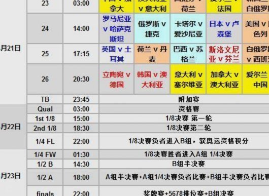 森堡一能否助日本破四强魔咒？