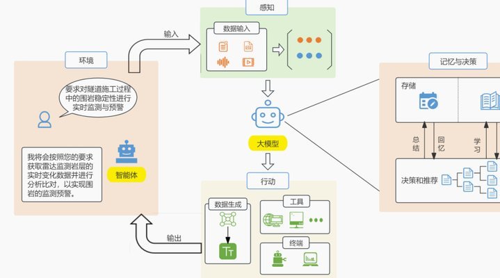 体坛：国少众将感知和世界级的差距，体能问题是重要一环