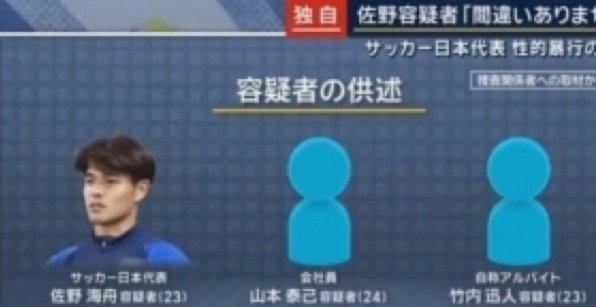 佐野海舟成国际级球星，美因茨总监直言英超不动我们也无能为力