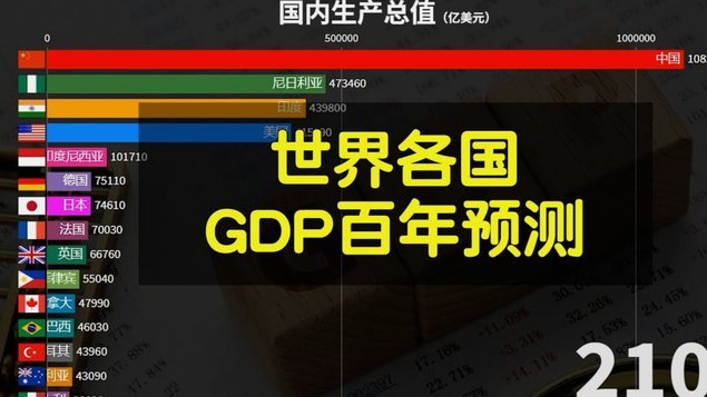 AI预测命中率65.7%！联想与咪咕发布《世界杯预测人机大战百场观察》