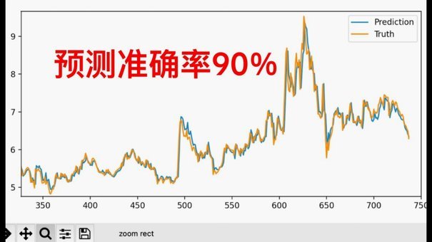 AI预测命中率65.7%！联想与咪咕发布《世界杯预测人机大战百场观察》