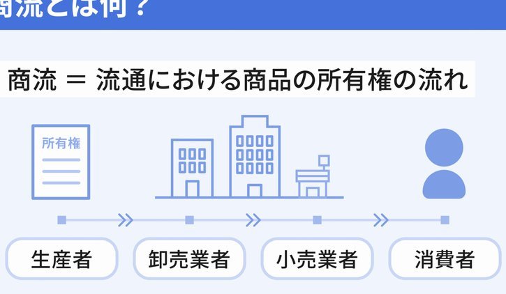 切尔西：稳健之路，仍追赶阿森纳